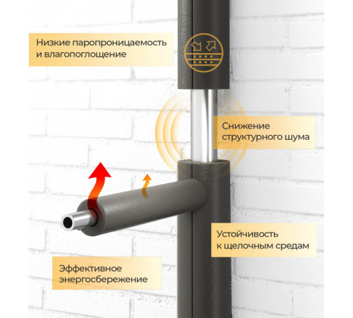 Трубка ENERGOFLEX SUPER 22/6-2, серая EFXT022062SU